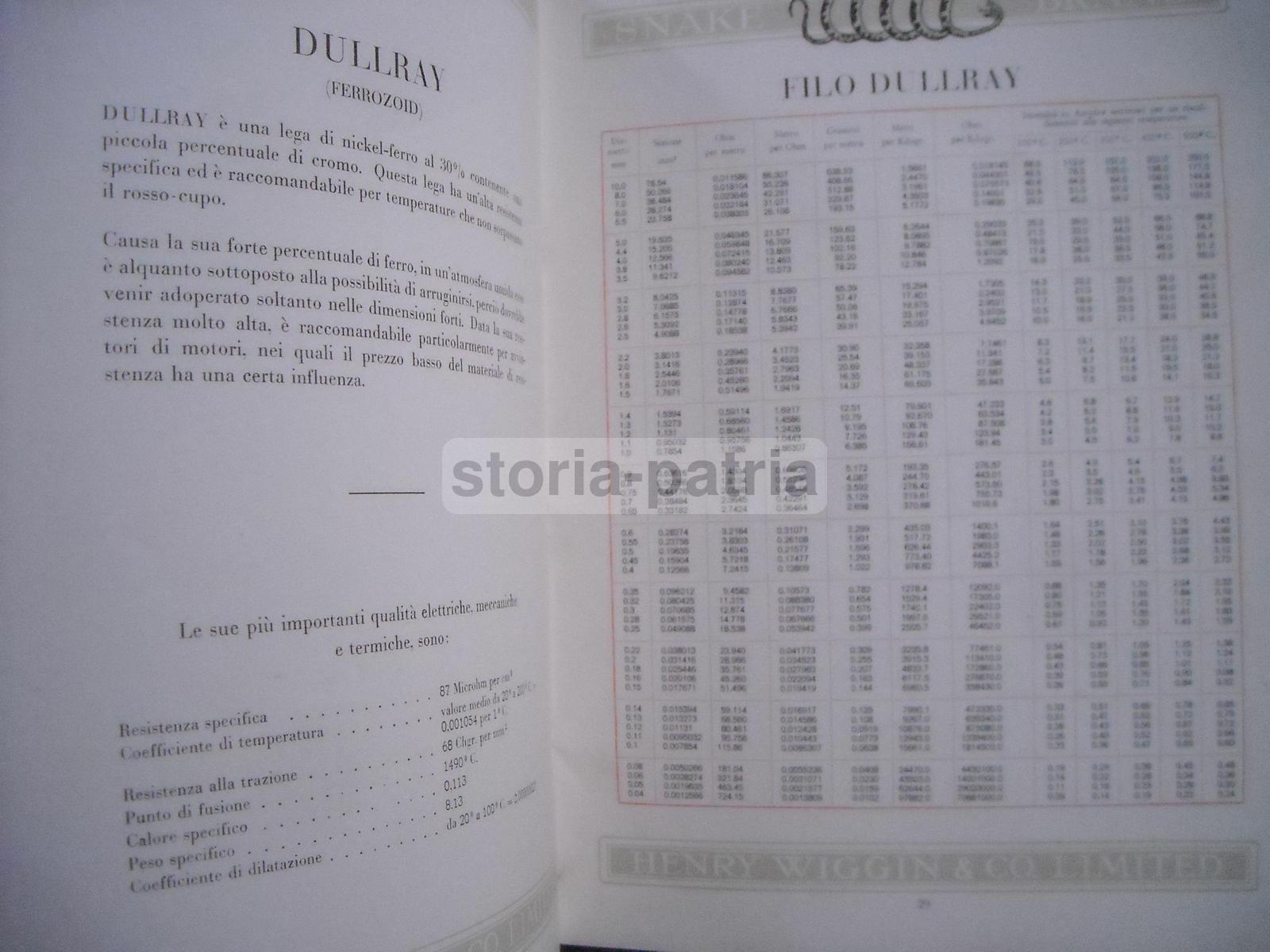 Elettrotecnica, Monti Martini, Resistenze Elettriche, Wiggin, Illustrato, Milano immagine 3