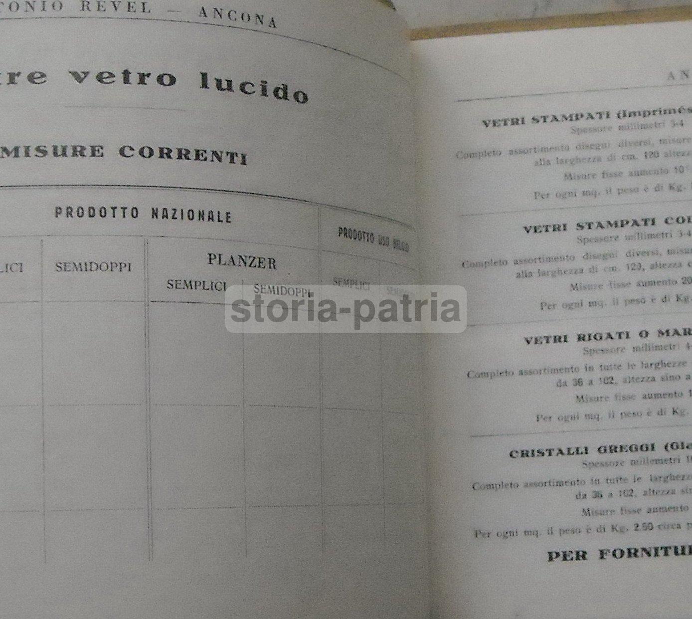 Marche, Ancona, Vetreria, Vetri Molati Incisi Pubblicitari, Revel, Brescia, Puglia immagine 15