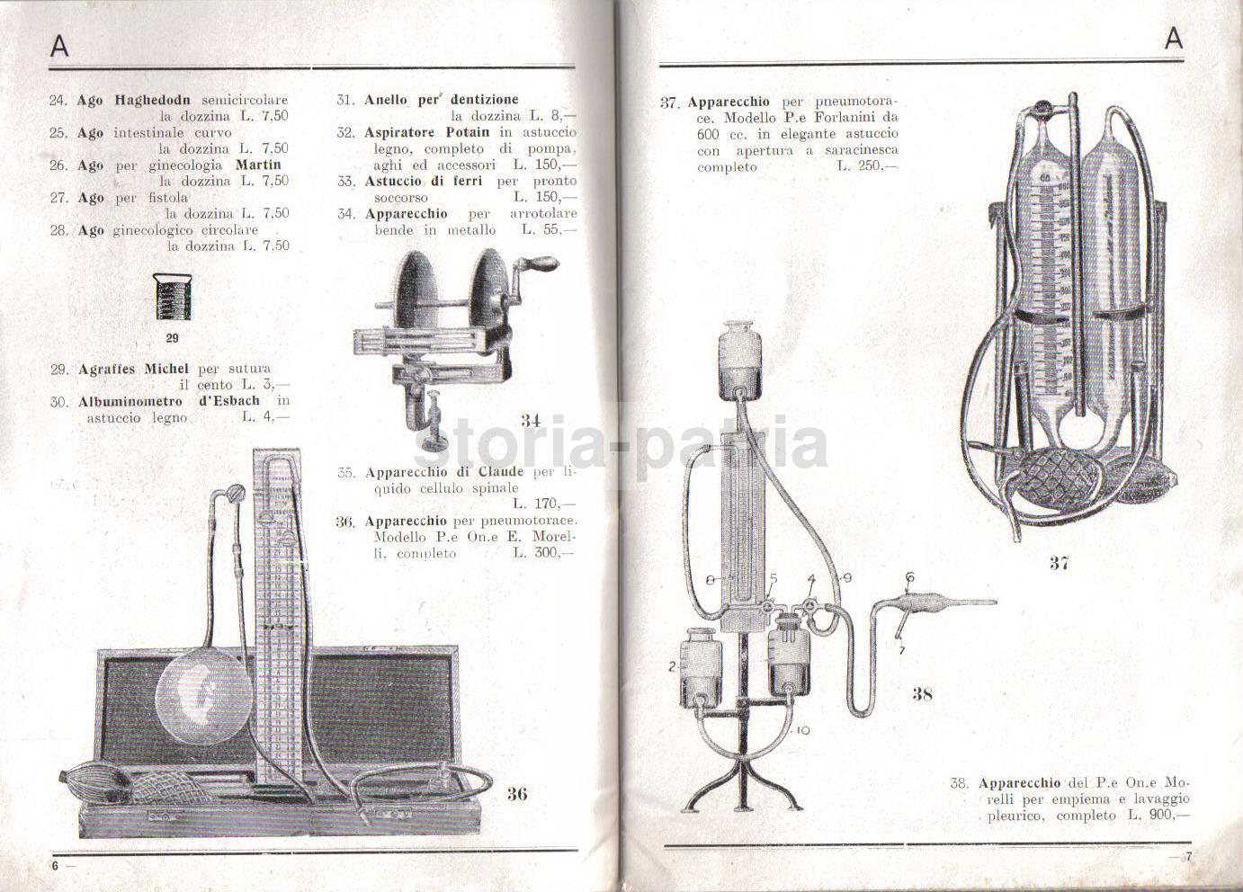 Medicina, Sanitaria, Farmacia, Attrezzatura Medica, Ventriere, Berne, Tizioni, Roma immagine 2