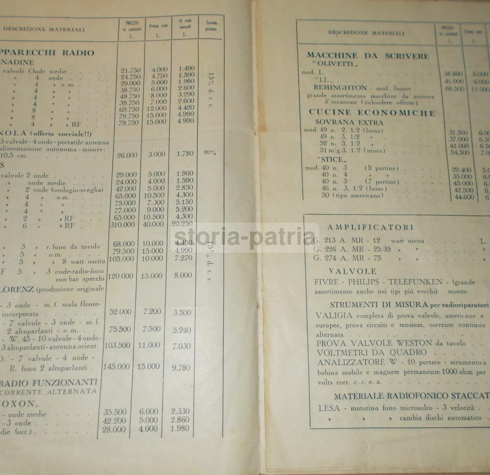 Piccioli Manetti, Firenze, Elettrodomestici, Radio, Televisori, Scrittura, Caffe immagine 5