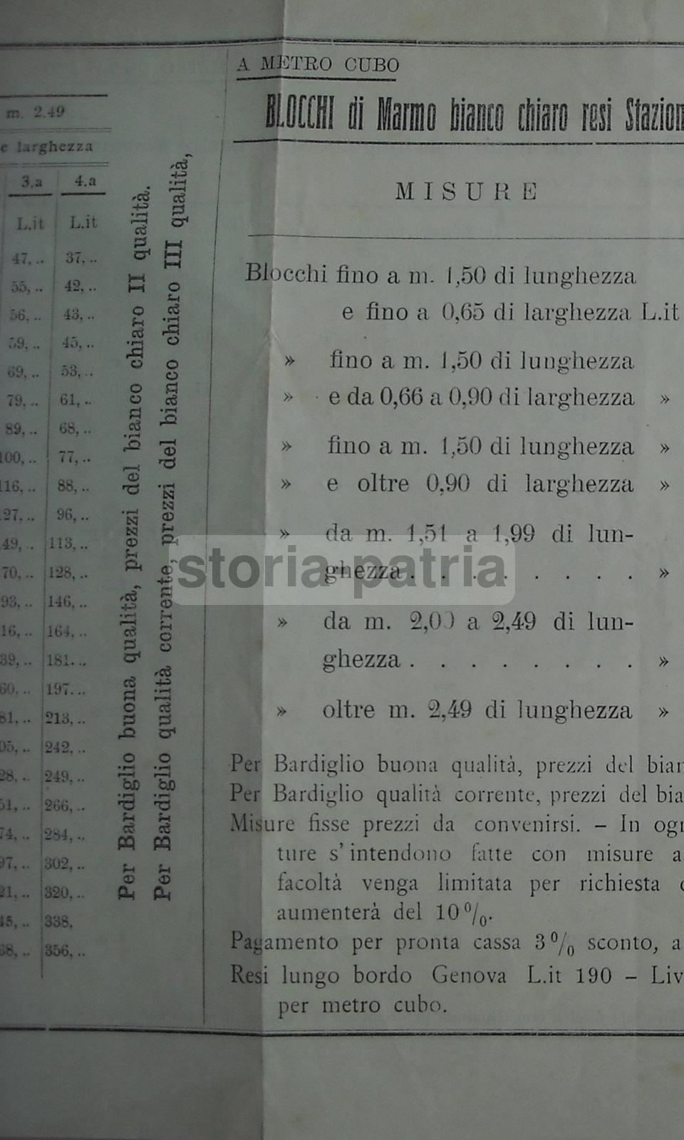 Pietre, Marmi, Marmette, Bardiglio, Carrara, Marina, Livorno, Avenza, Genova, Pubblicita immagine 1